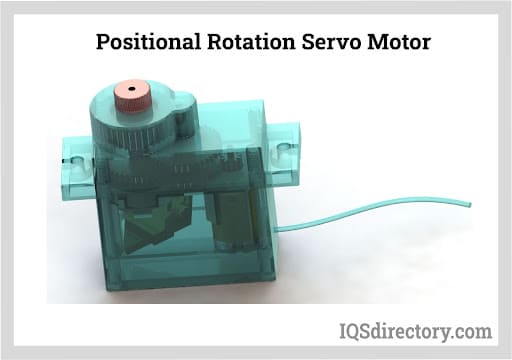 Positional Rotation Servo Motor