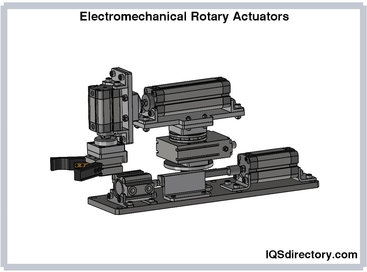 Electromechanical Rotary Actuators