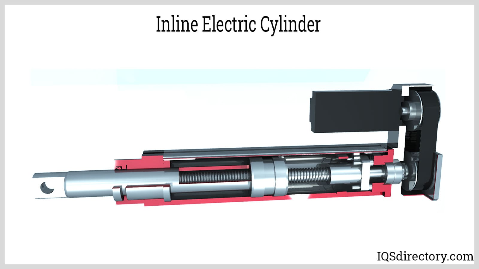 Inline Electric Cylinder